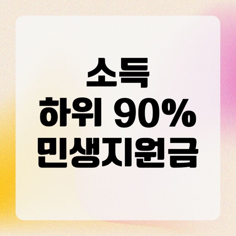 소득 하위 90% 민생지원금